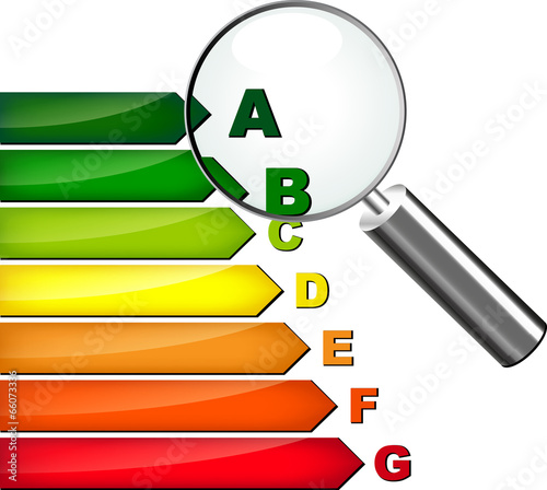 Energy efficiency