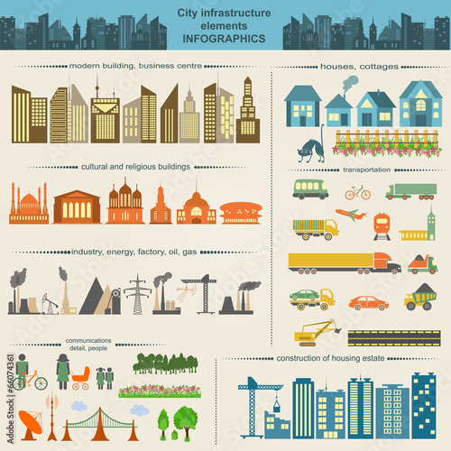 Set of modern city elements for creating your own maps of the ci