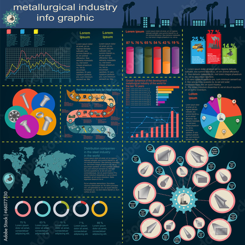 Set of elements and tools of metallurgical industry for creating