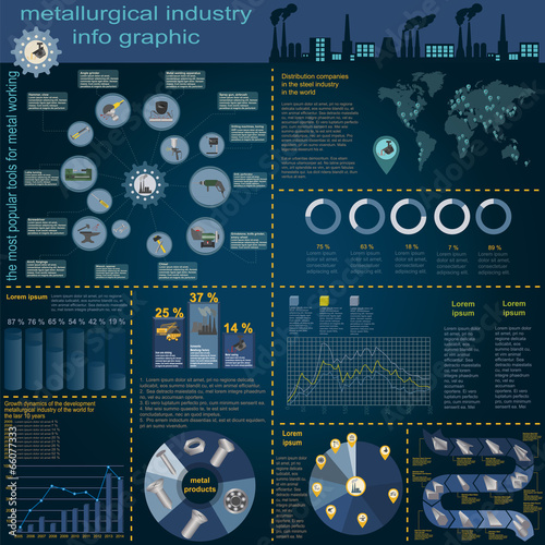 Set of elements and tools of metallurgical industry for creating