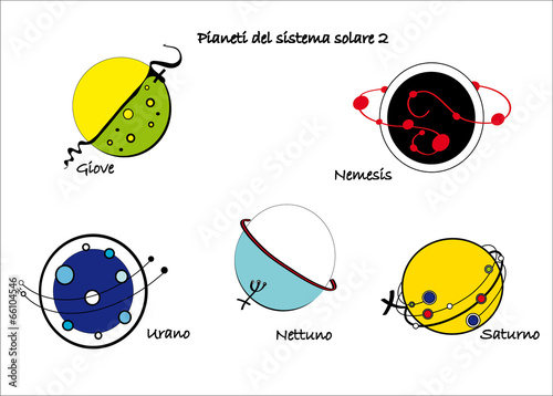 pianeti del sistema solare 2