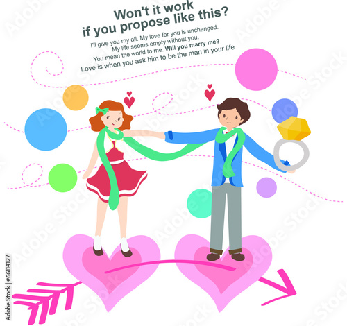 Illustration of propose