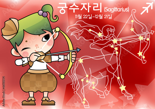 Illustration of constellation