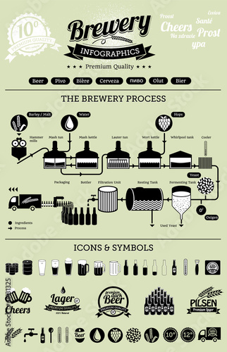 Brewery infographics with beer elements & icons
