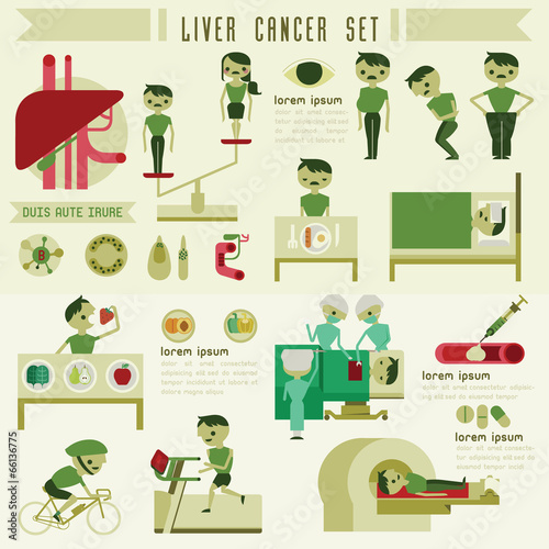 Liver cancer set and info graphic