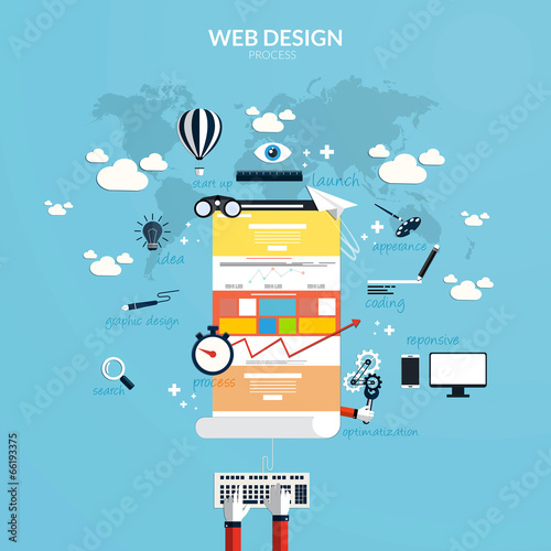 Flat design concept of responsive web design