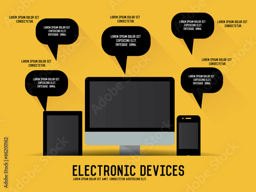 Electronic device concept