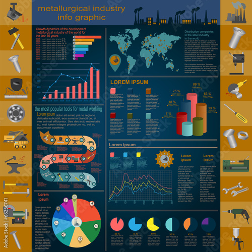 Set of elements and tools of metallurgical industry for creating
