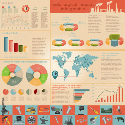 Set of elements and tools of metallurgical industry for creating