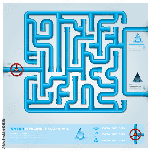 Water Pipeline Business Infographic