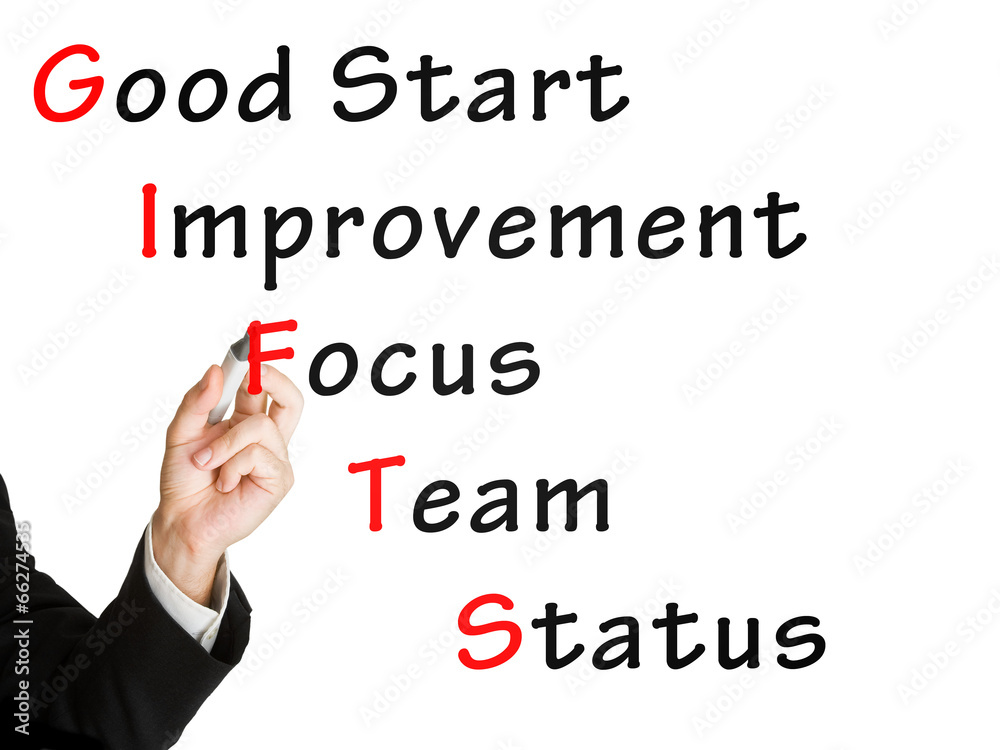 GIFTS daily sprint meeting keywords GIFTS daily sprint meeting keywords