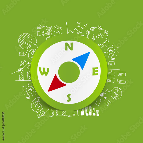 Drawing business formulas: compass
