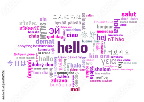 hello tagcloud english