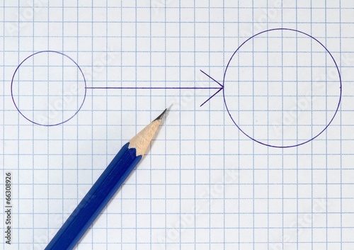 Tvo circles and pencil