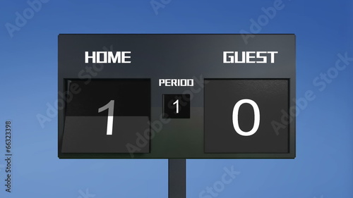 soccer match scoreboard home win