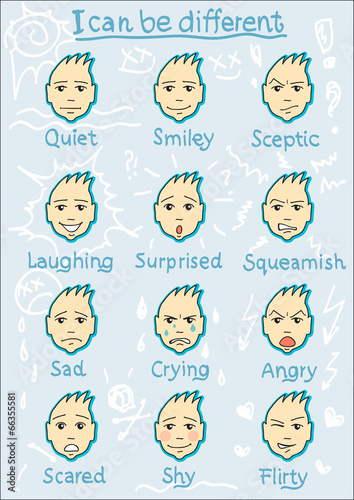 Twelwe Different Face Expressions