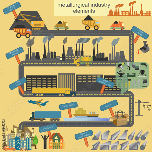 Set of metallurgy icons, metal working tools; steel profiles for