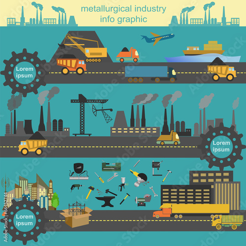 Set of metallurgy icons, metal working tools; steel profiles for