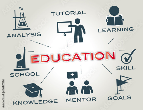 education concept