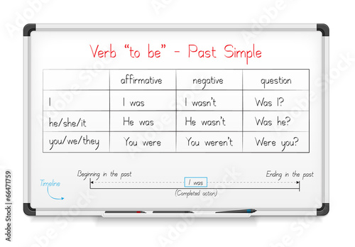 English grammar - verb 