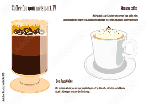coffee for gourmets part. 4