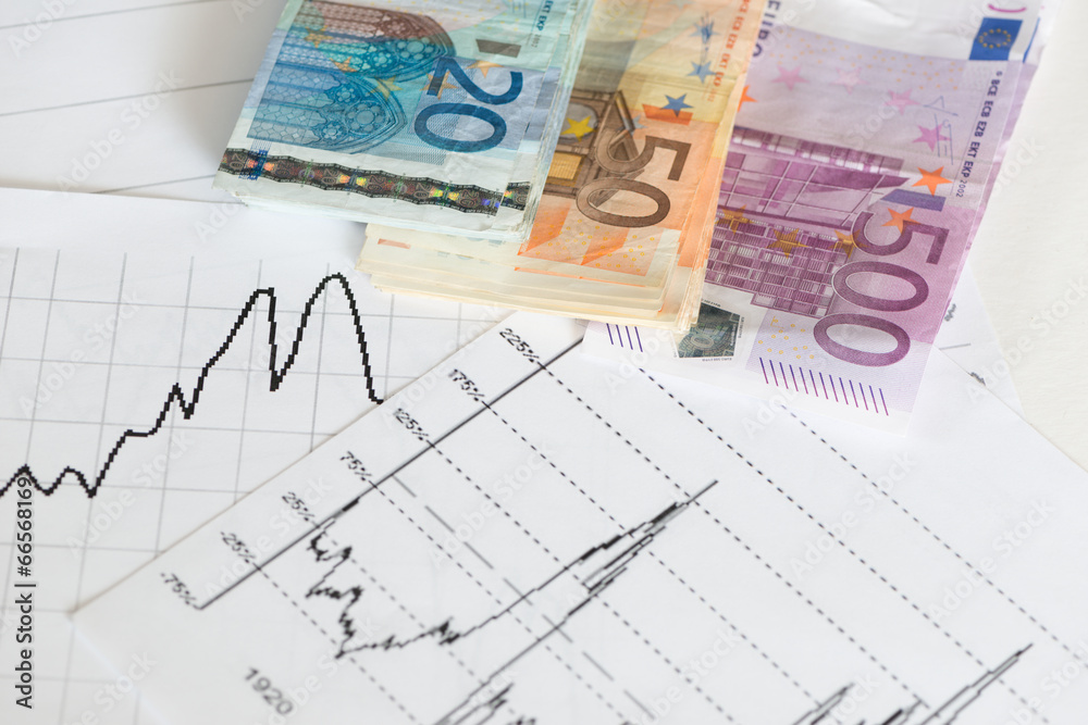 Study of financial opportunities