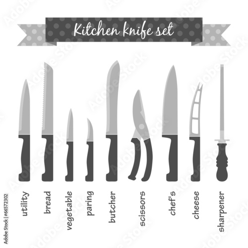 Types of kitchen knives set