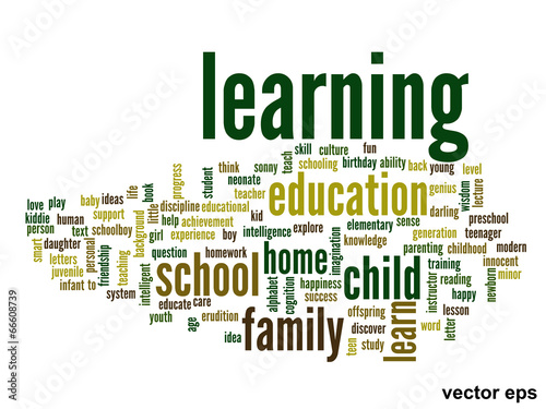 Vector conceptual  education word cloud