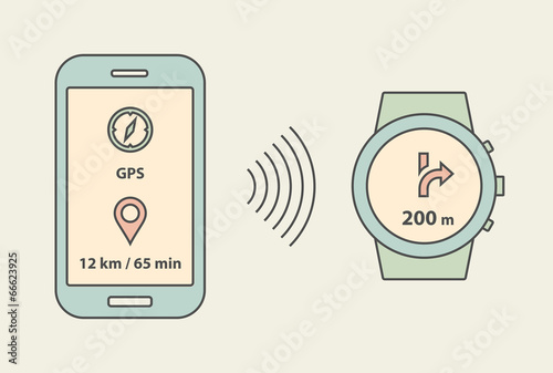 Smartwatch and smartphone communication