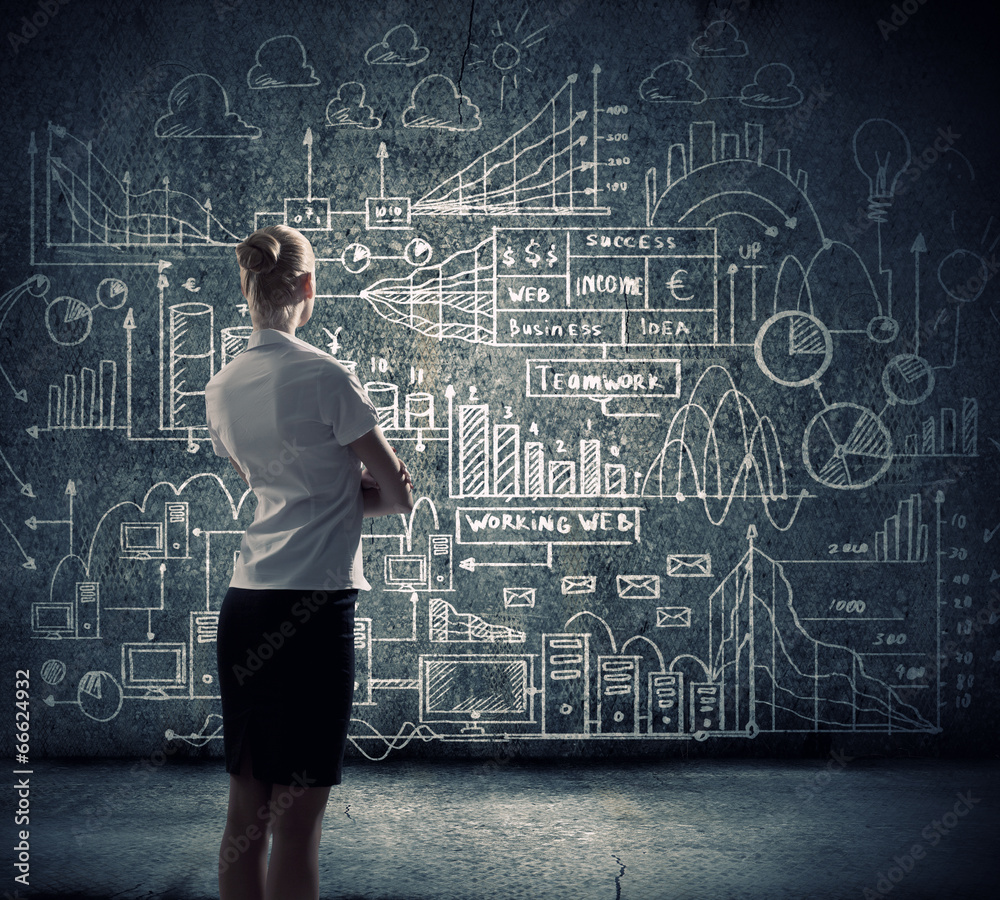 Business strategy Business strategy