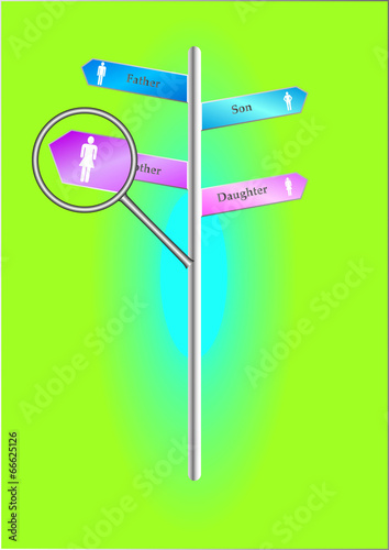 Pointer with family signs and magnifying glass