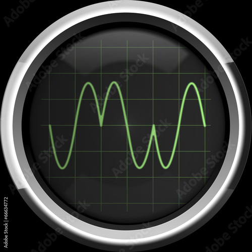 Signal with phase modulation (PM)