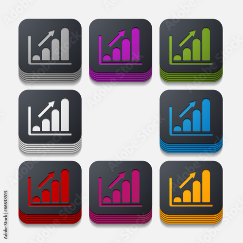 square button  chart