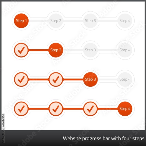 Orange website progess bar with four steps