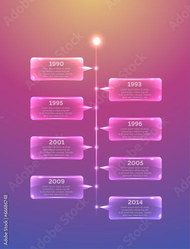 Infographic timeline