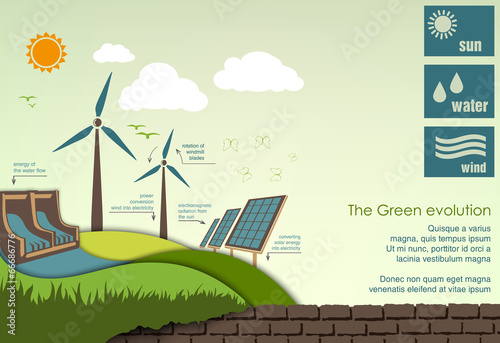 concept of greening of the world infographics