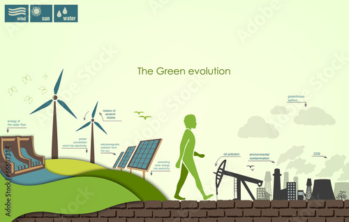 concept of greening of the world infographics