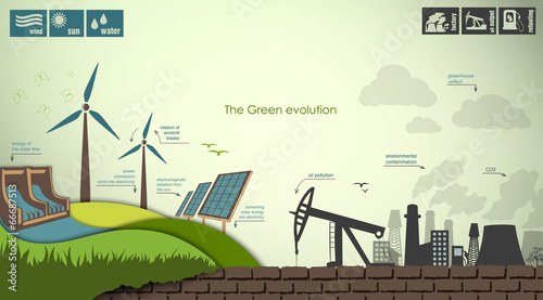 concept of greening of the world infographics
