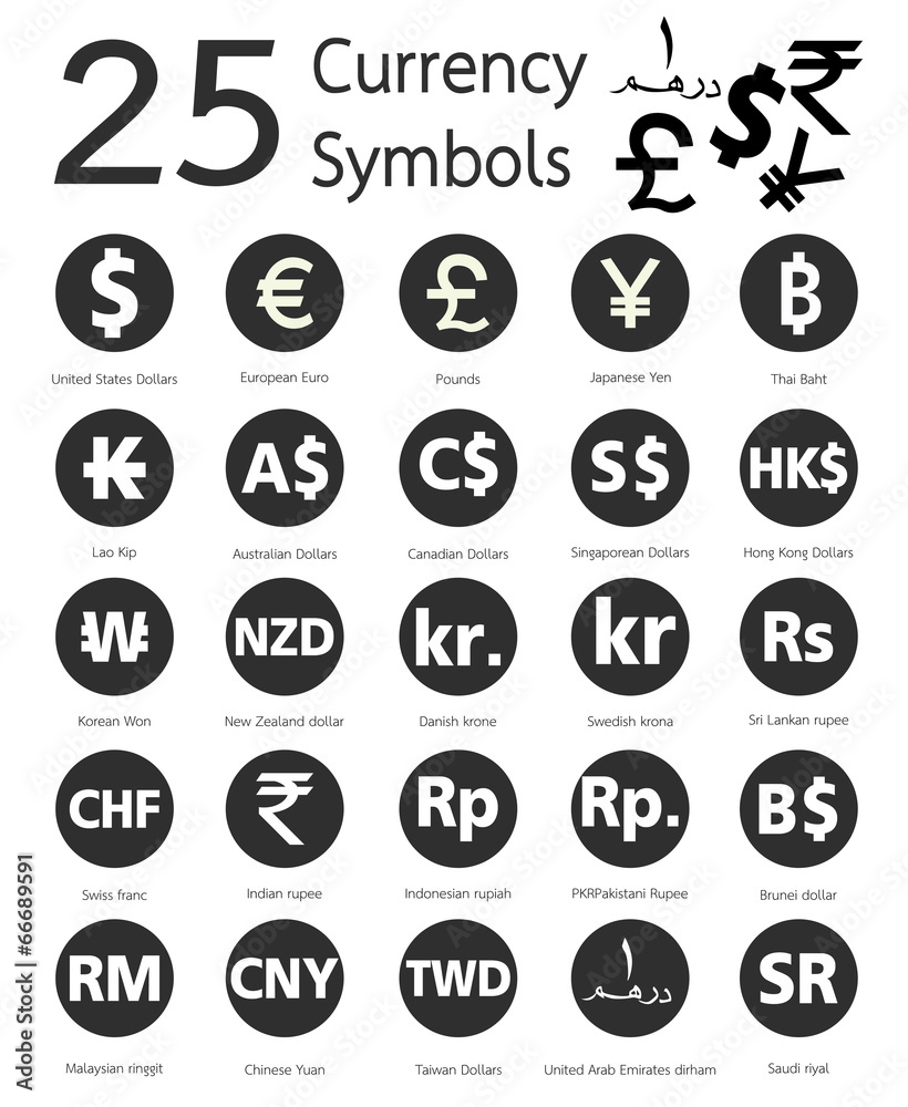 25 Currency Symbols Countries And Their Name Around The World Stock