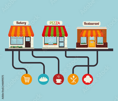 Bakery design