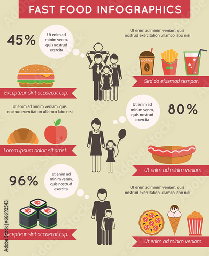 Fast food infographic