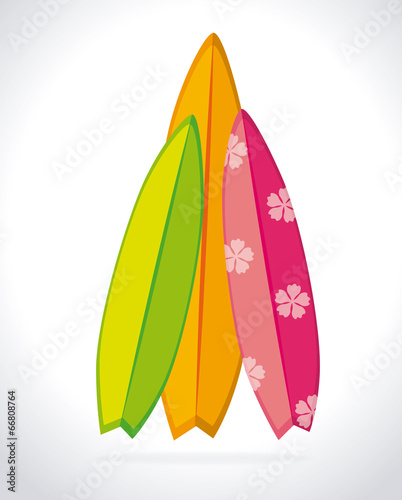 Surf design