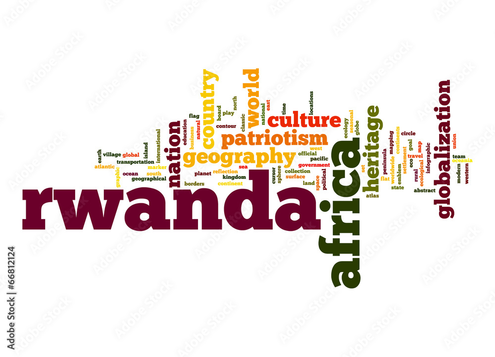Rwanda word cloud