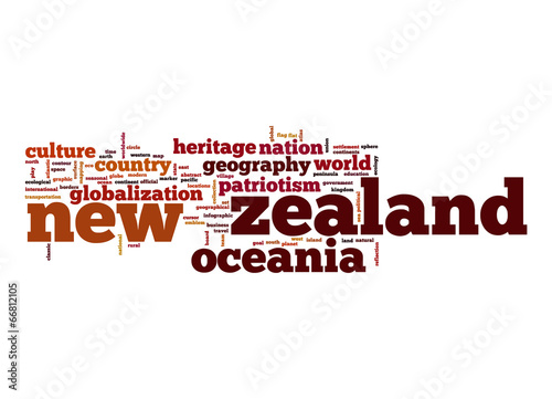 New Zealand word cloud