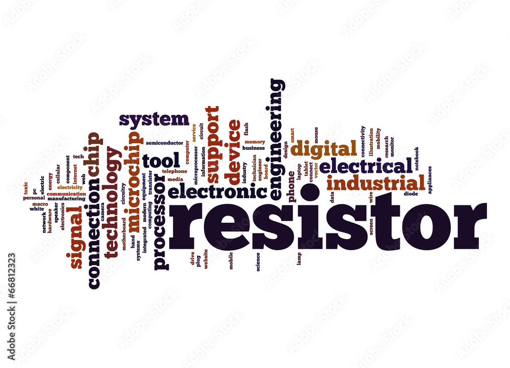 Resistor word cloud Resistor word cloud