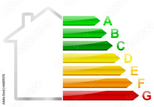 energy efficiency