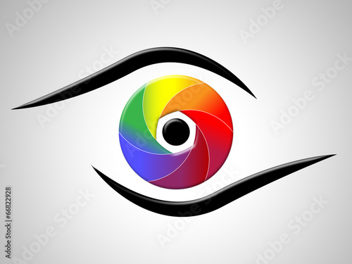 Eye Aperture Shows Colour Splash And Chromatic