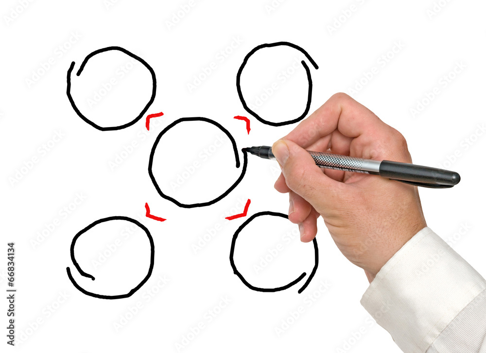 Presentation of diagram Presentation of diagram