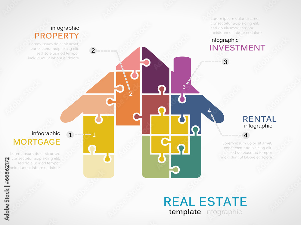 Real estate infographics Real estate infographics