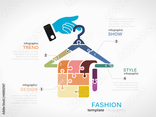 Fashion infographics